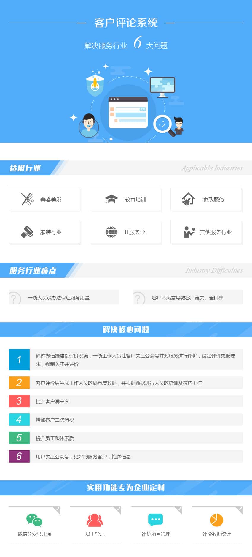 忻州数字化开发资讯